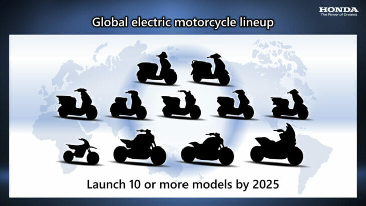 Honda unveils electric motorcycle timeline range