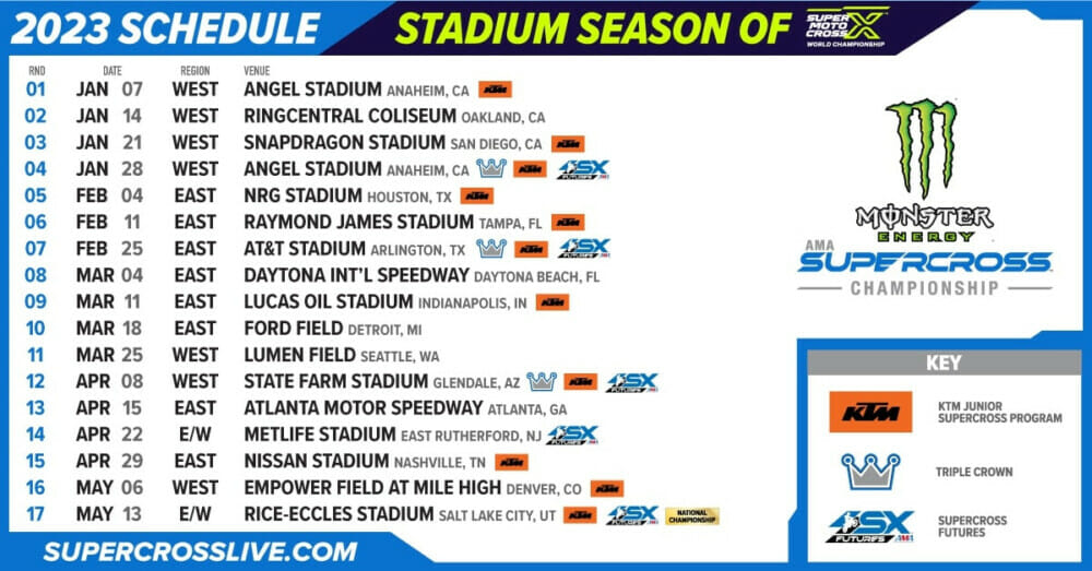 2023-supercross-schedule-cycle-news