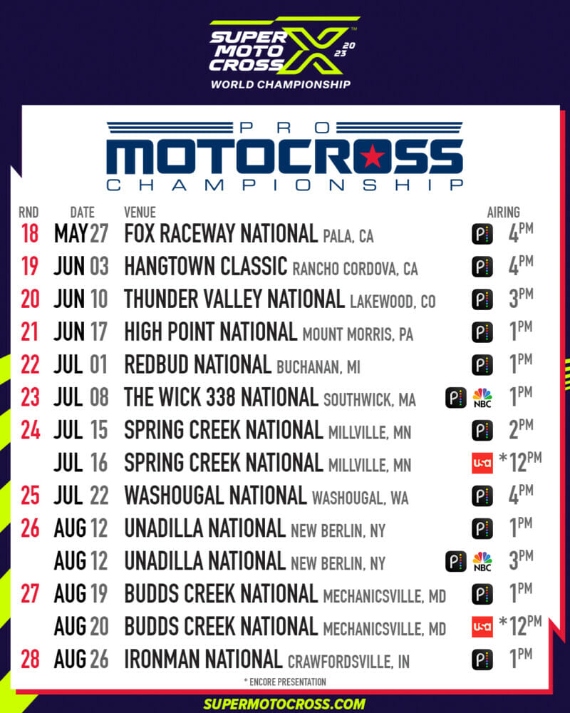 motocross tv schedule peacock