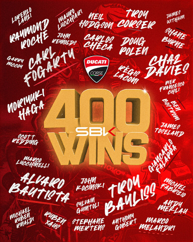 Ducati: 400 Victories in the Superbike World Championship