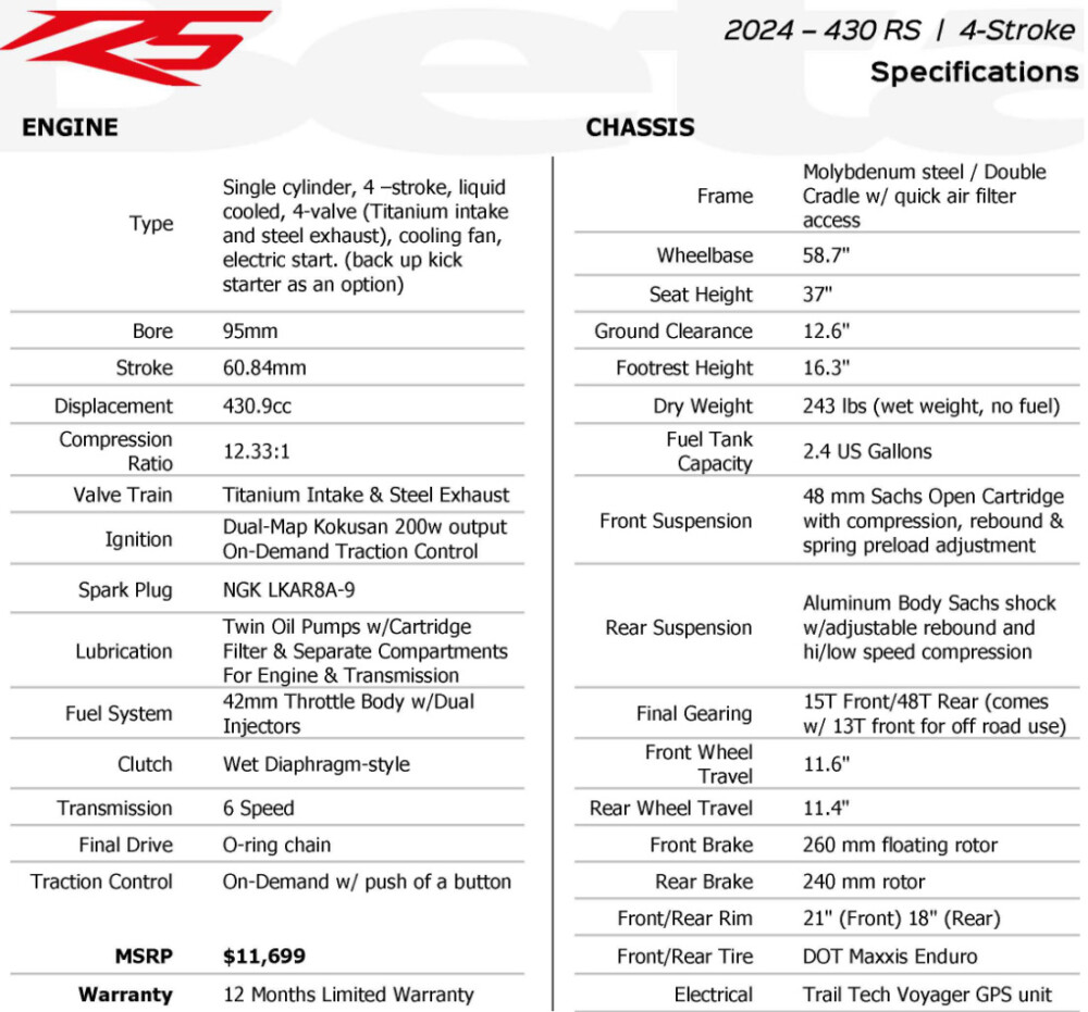 suzuki gixxer sf 150 all parts price list