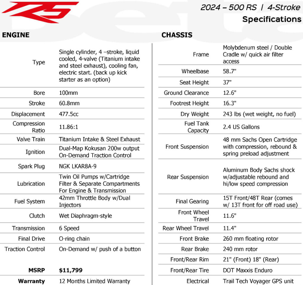 Technical data and prices for the new 2024 Beta RS Dual Sport models