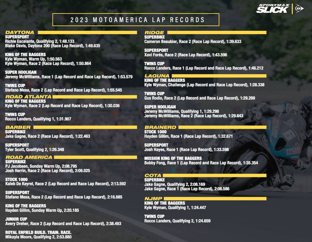 Dunlop Sportmax Slick track records
