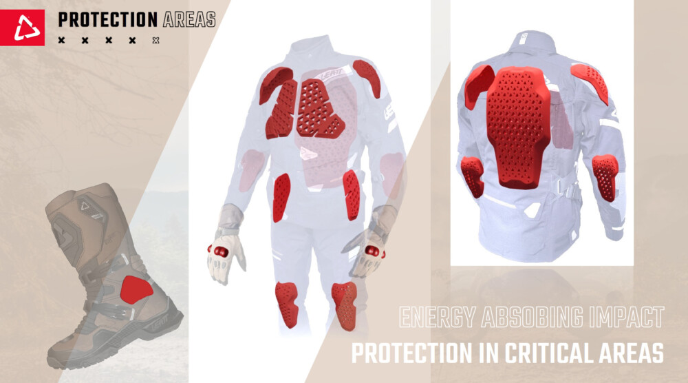 leatt protection in the ADV lineup