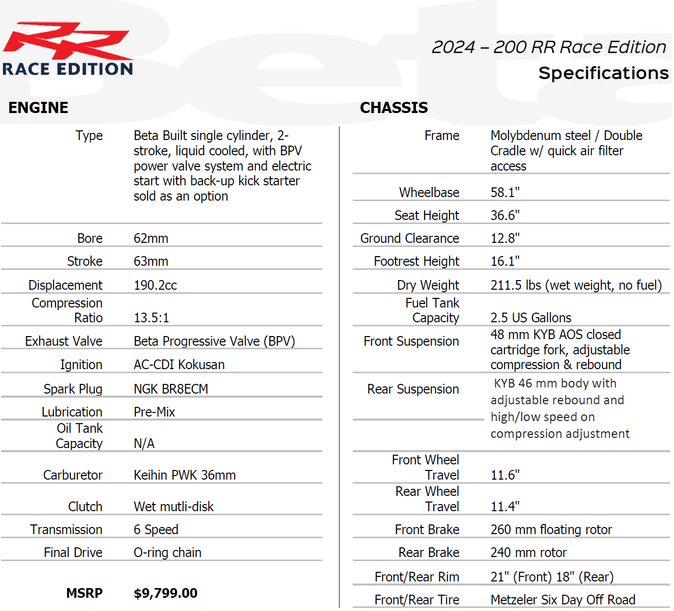 New 2024 Beta RR Race Off-Road Model Specs and Price - Cycle News