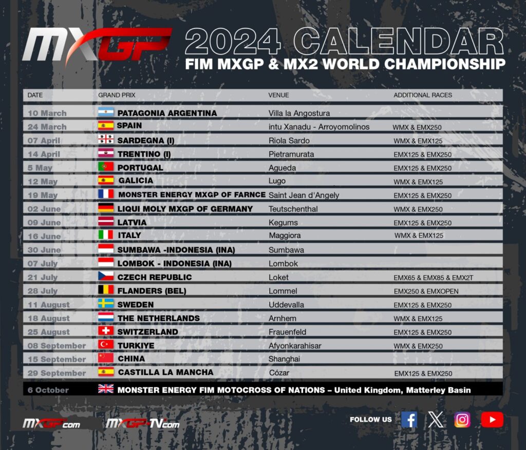 2024 FIM MXGP Calendar updated