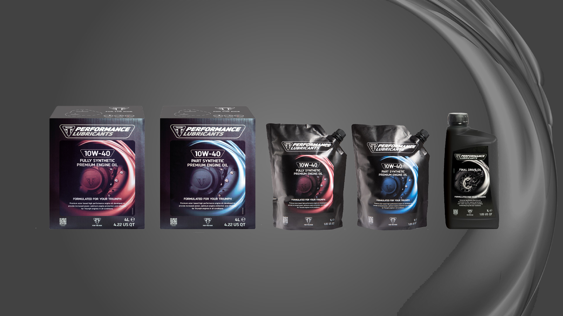 Triumph Partners With Fuchs Silkolene