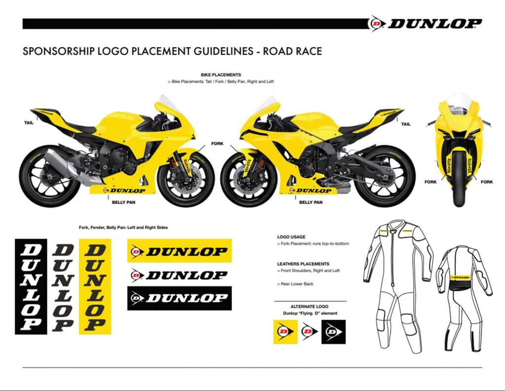 Dunlop contingency guide
