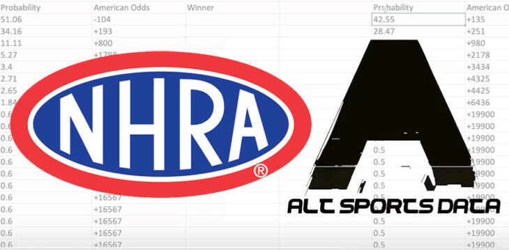 NHRA partners with ALT Sports Data for exclusive global sports betting data rights