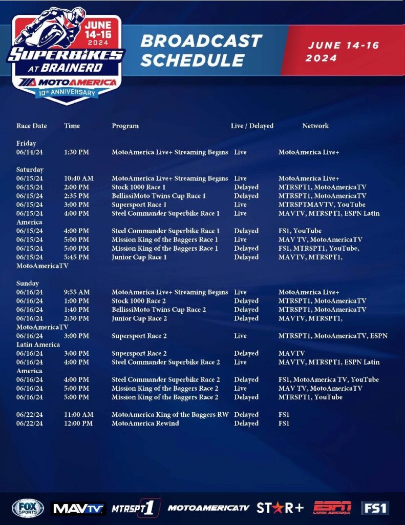 MotoAmerica How To Watch MotoAmerica Superbikes at Brainerd