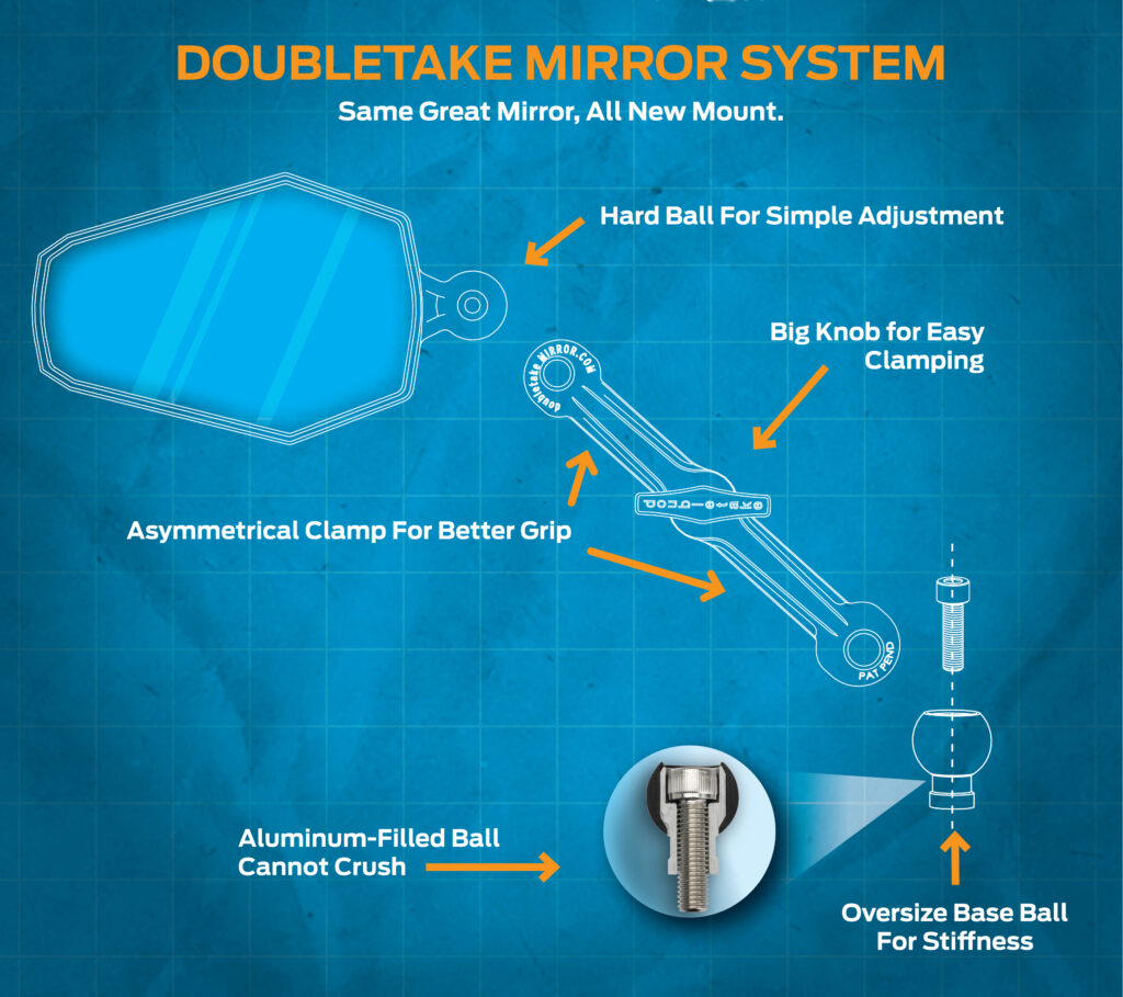 DoubleTake Mirrors 2.0