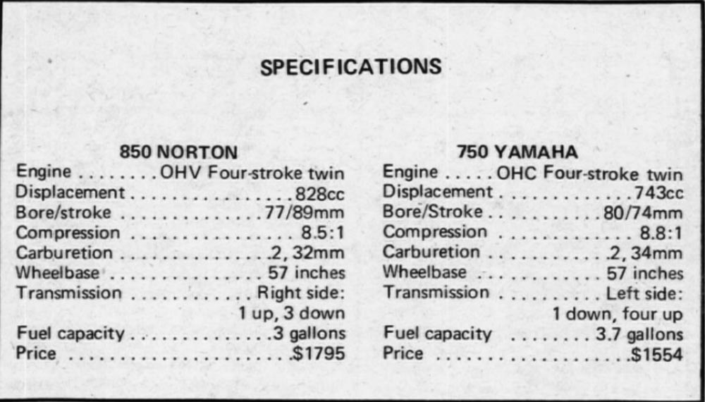 1973 Yamaha 750 vs. Norton 850 Specifications Comparison