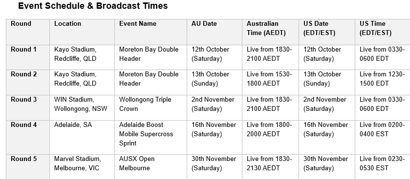 2024 AUSX Event Schedule & Broadcast Times
