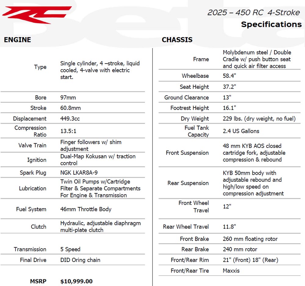 2025 Beta 450 RC specs
