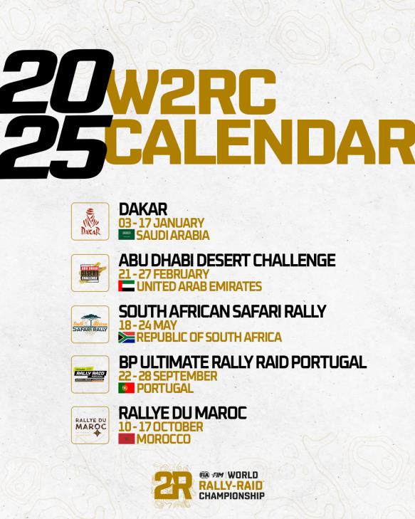2025 FIAFIM World RallyRaid Championships Calendar Cycle News