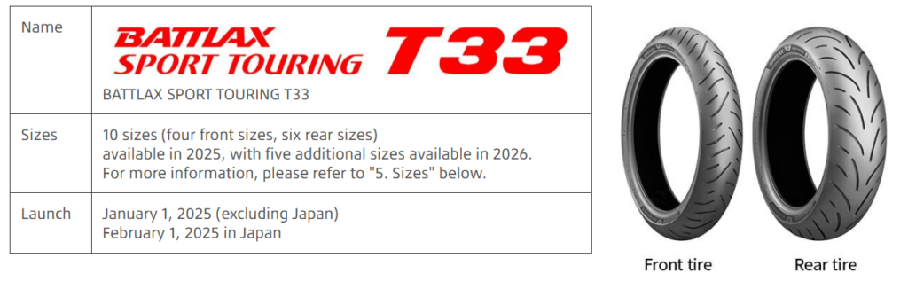 Bridgestone BATTLAX SPORT TOURING T33