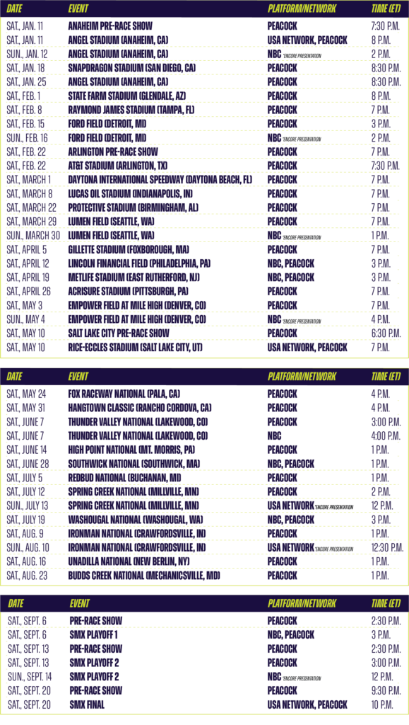 2025 SuperMotocross World Championship Broadcast Schedules