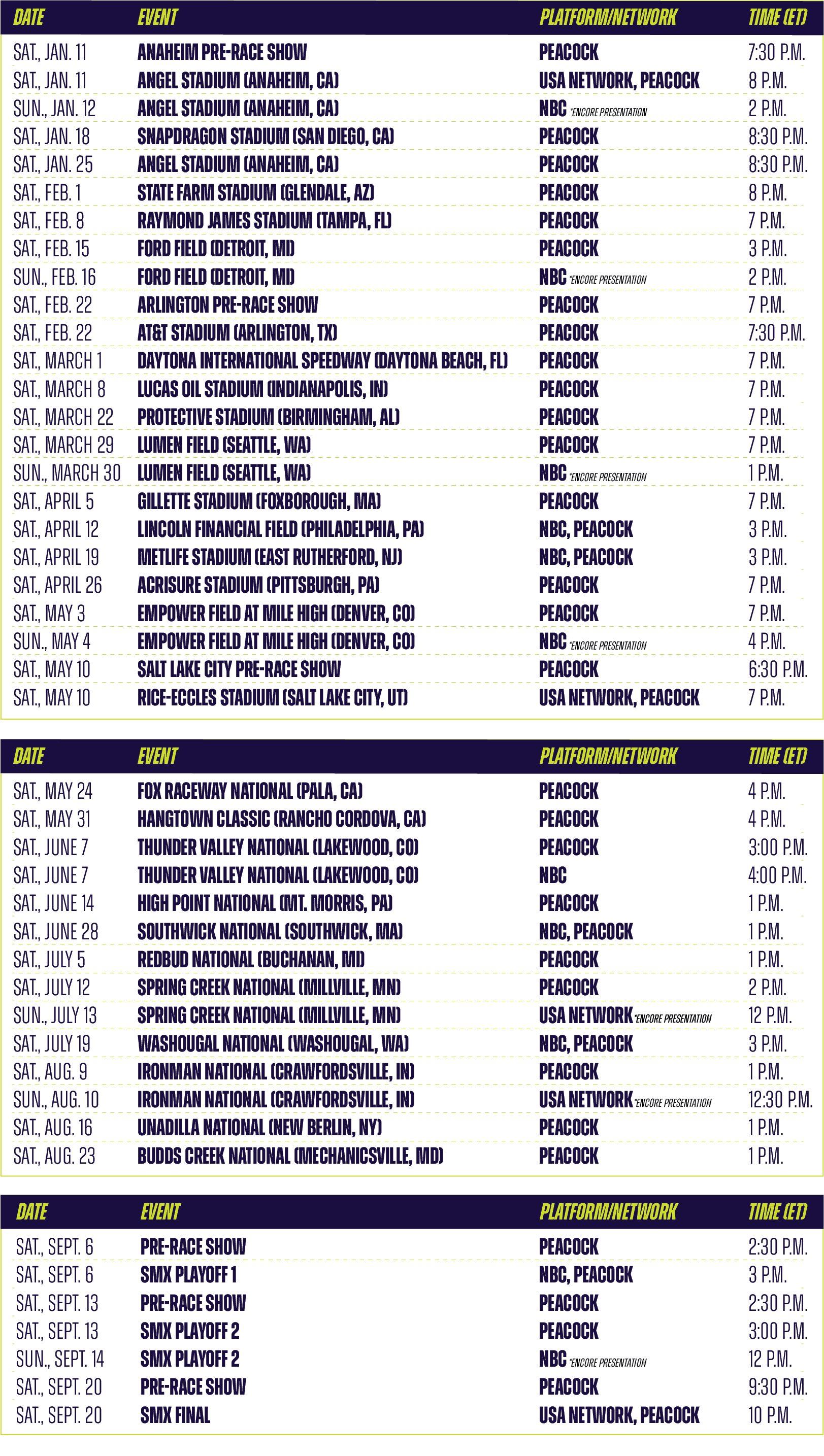 2025 SuperMotocross World Championship Broadcast Schedules Announced