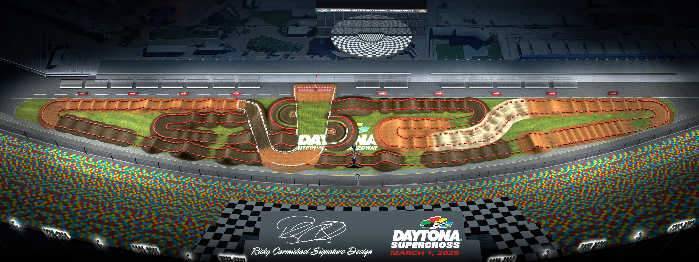 When Is Daytona Supercross 2025 Amalea Blondell