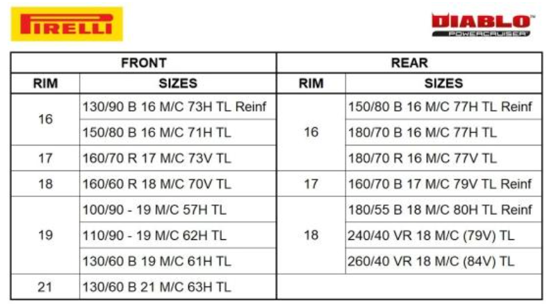 Pirelli Diablo Powercruiser Tires sizes