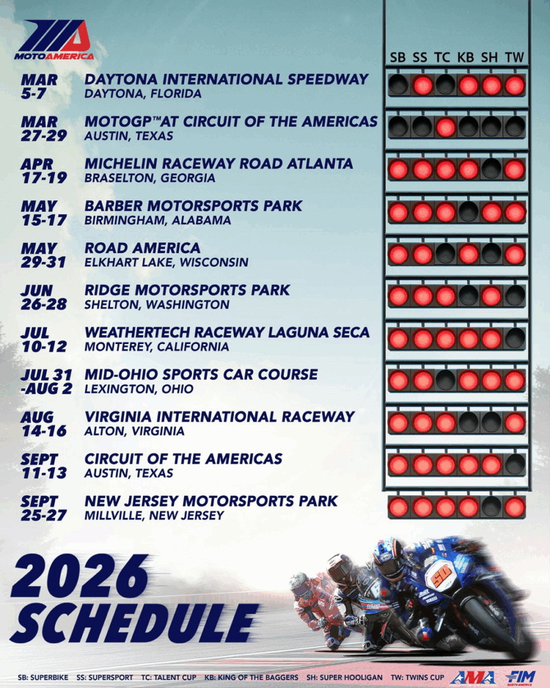 2026 MotoAmerica Schedule