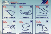 2026 MotoAmerica Calendar