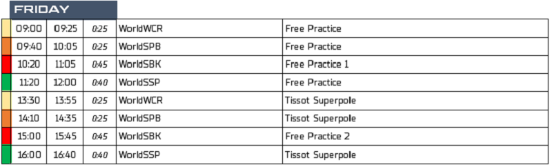WorldSBK 2026 Standard Friday Schedule