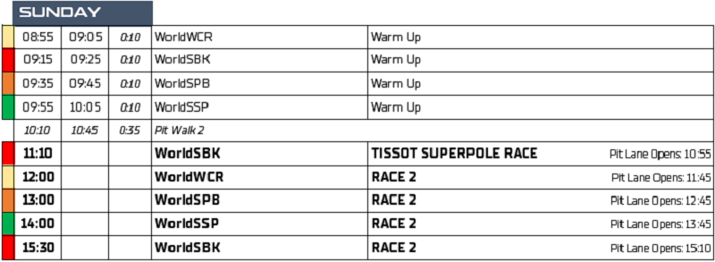 WorldSBK 2026 Standard Sunday Schedule