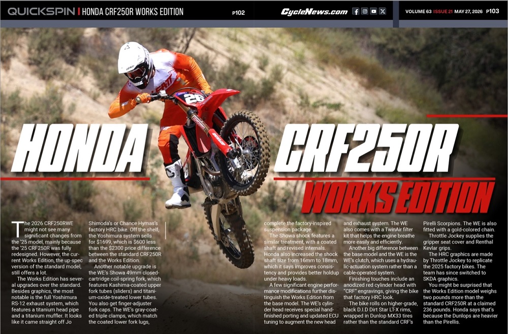 Cycle News Magazine 2026 Honda CRF250R Works Edition review