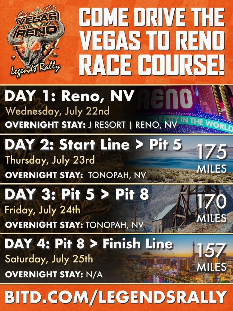 Vegas to Reno Legends Rally