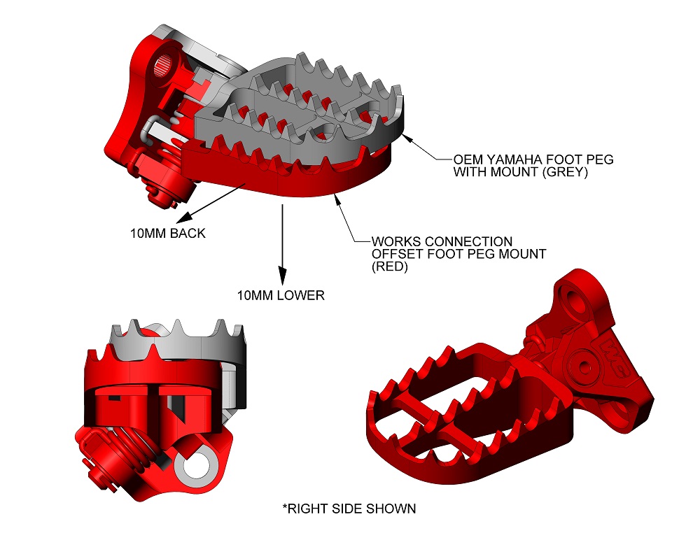 Works Connection YZ125 YZ250 Footpeg Mounts details