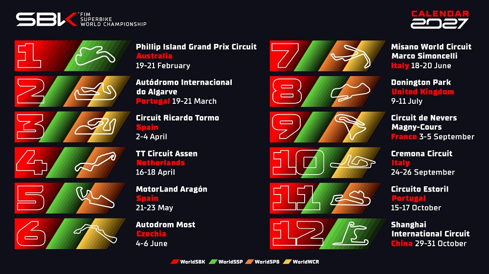 2027 World Superbike calendar